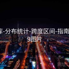 99图库-分布统计-跨度区间-指南，3999图片